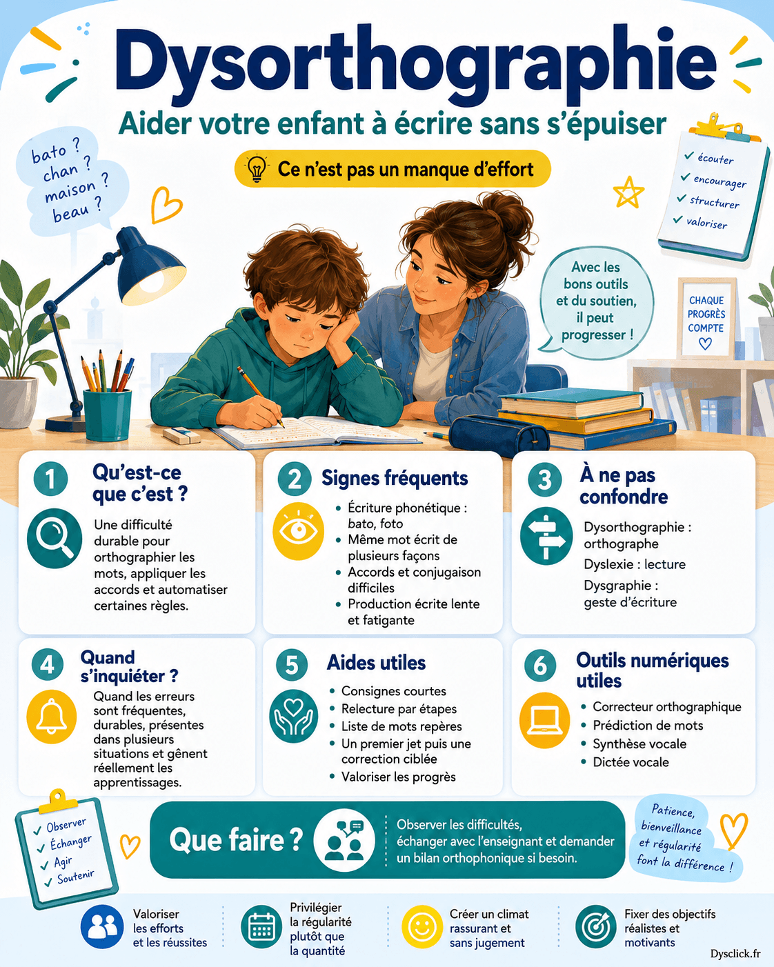 Dysorthographie : aider votre enfant à écrire sans s&rsquo;épuiser