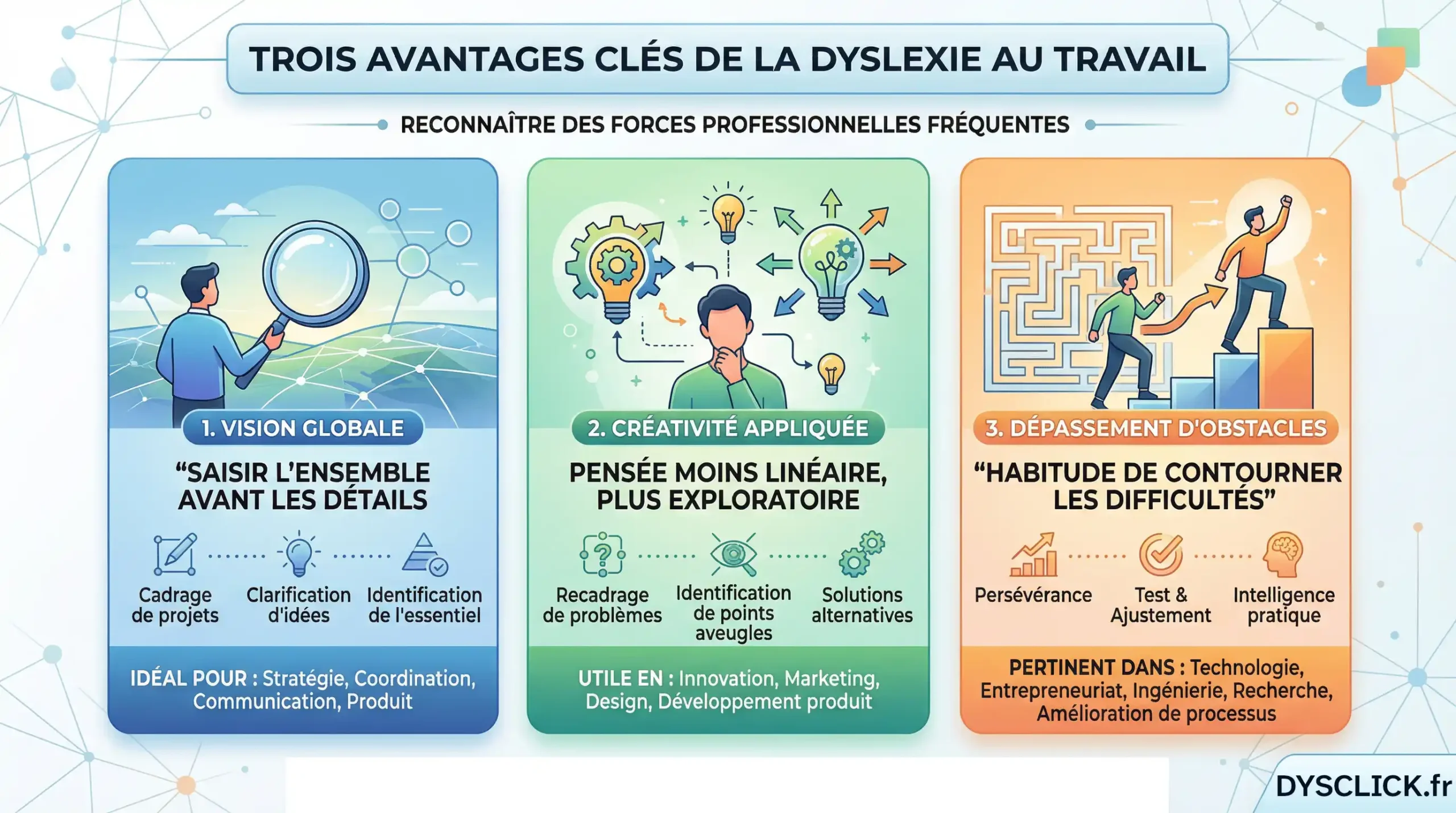 Dyslexie au travail : des atouts souvent invisibles
