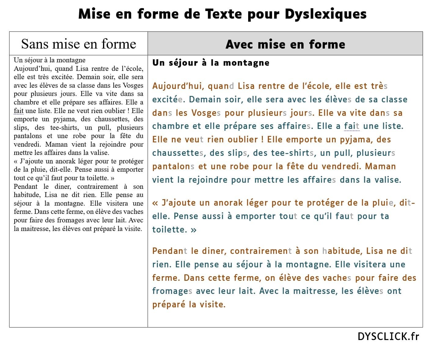 Dyslexie : comment adapter un texte pour mieux lire