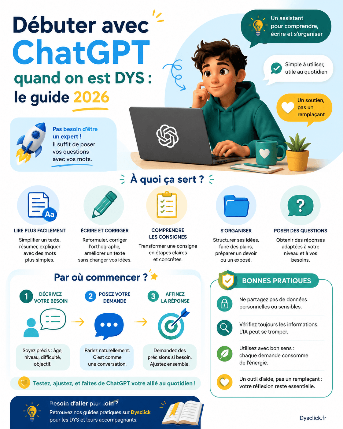 Débuter avec ChatGPT quand on est DYS : le guide 2026