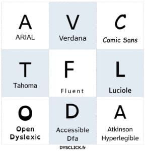 Comparaison police DYS réduction fatigue de lecture