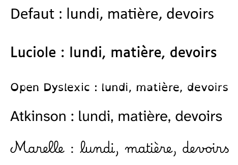 Choix polices