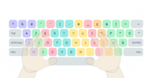 Schéma AZERTY avec zones colorées indiquant quelles touches appartiennent à chaque doigt, mains posées sur la rangée d’appui QSDF et JKLM montrant la position de départ et les repères tactiles sur F et J.