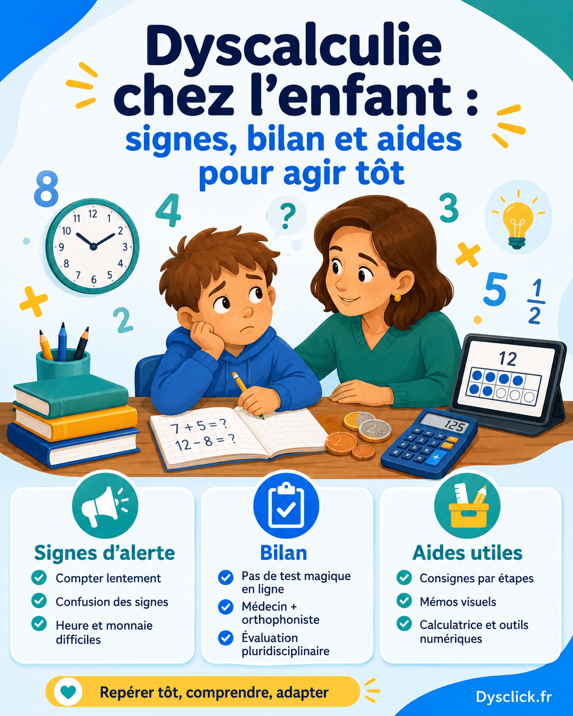 Dyscalculie chez l’enfant : signes, bilan et aides pour agir