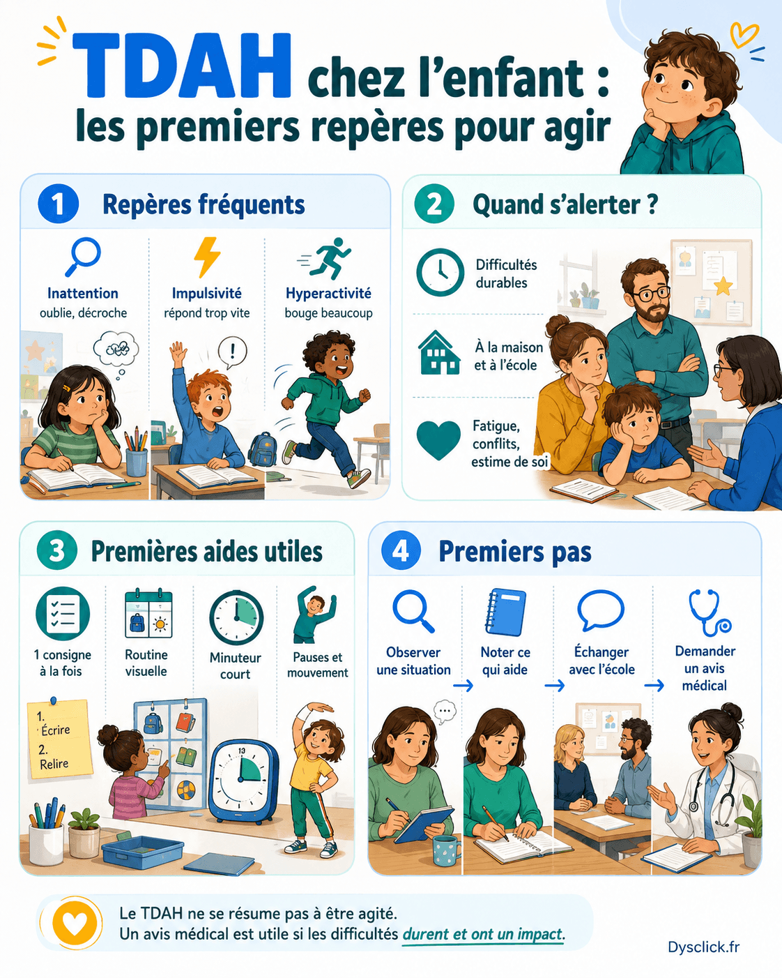 TDAH chez l’enfant les premiers repères pour agir TDAH chez l’enfant : les premiers repères pour agir