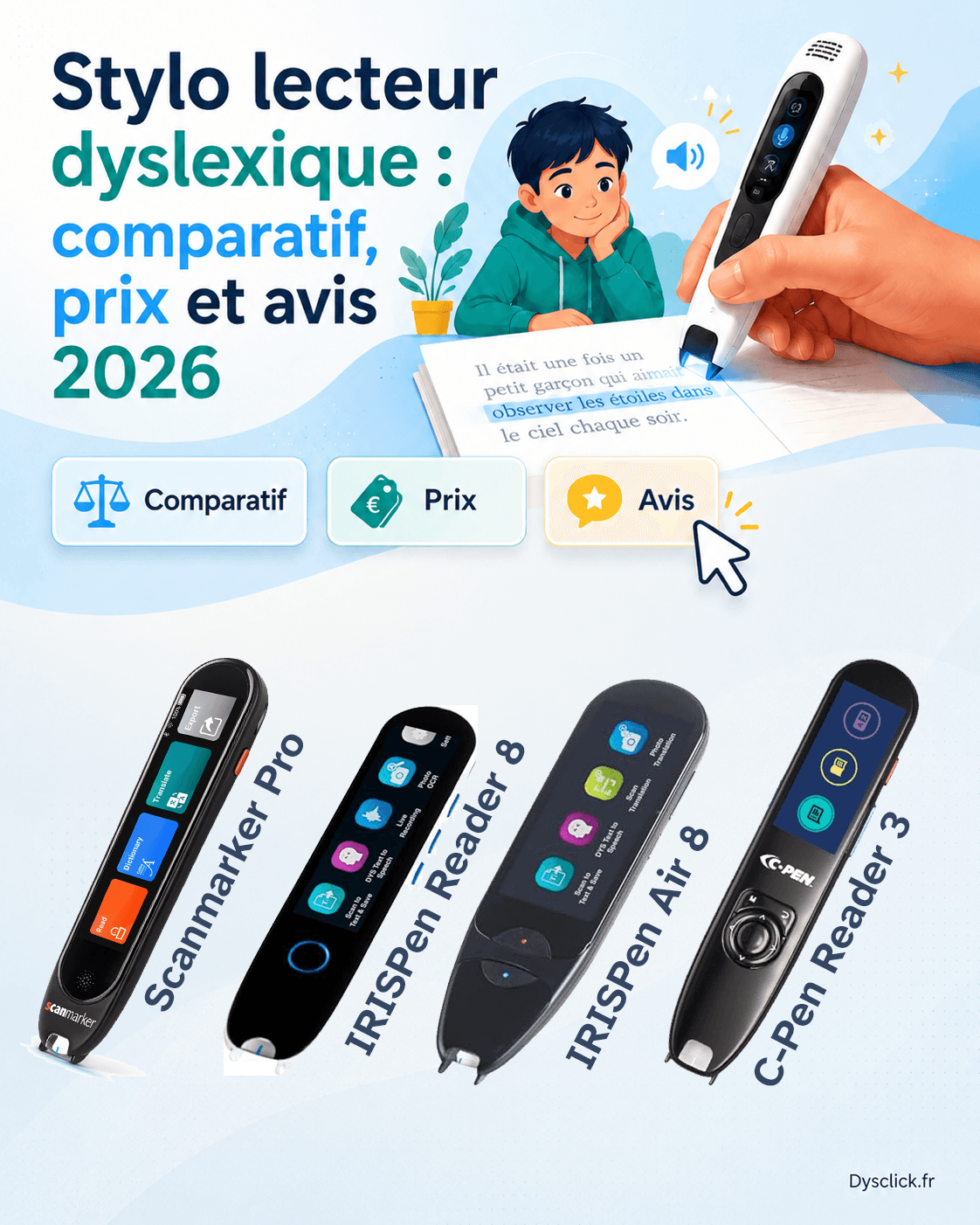 Stylo lecteur dyslexique : comparatif, prix et avis 2026