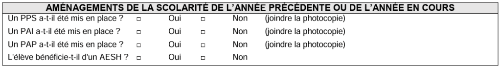 Panorama des Aménagements d’Épreuves Disponibles