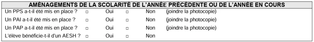 Panorama des Aménagements d’Épreuves Disponibles