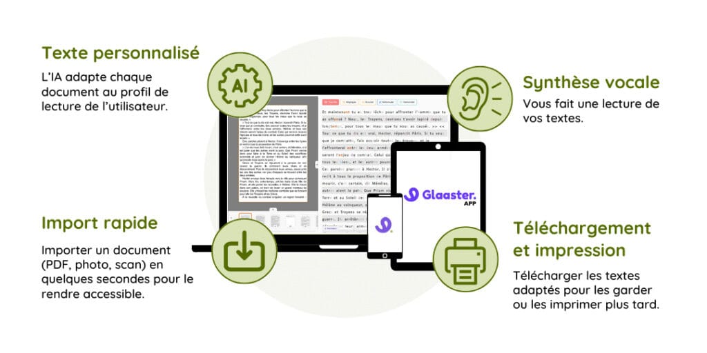 Glasster-présentation