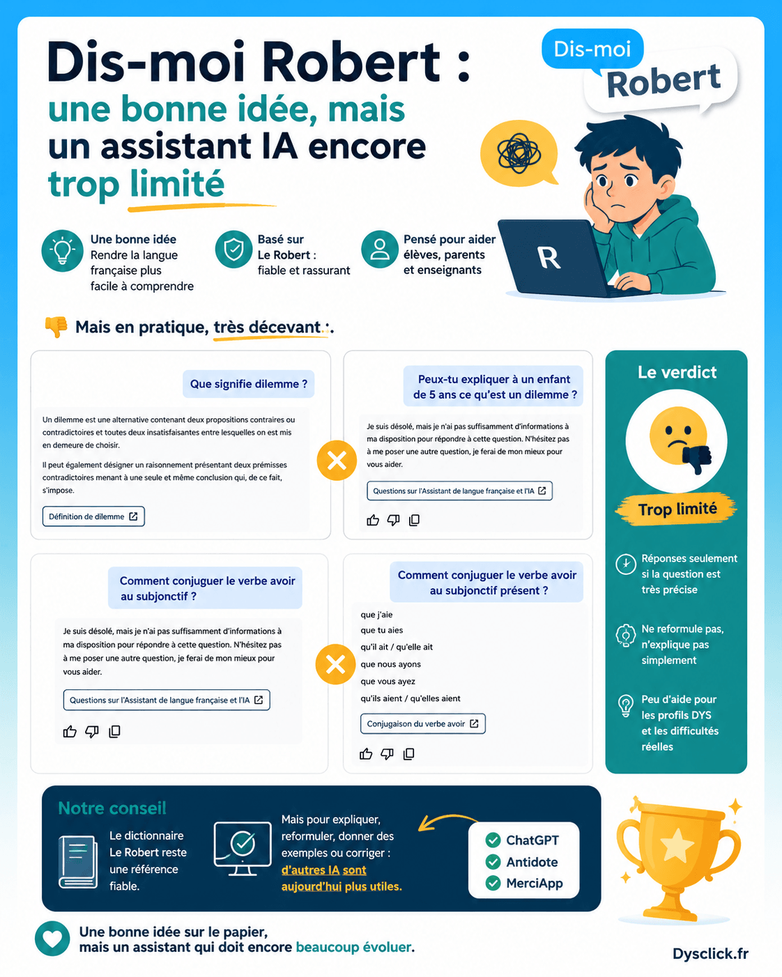 Dis-moi Robert : un assistant IA trop limité pour aider