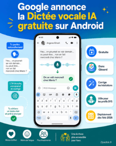 Google annonce la Dictée vocale IA gratuite sur Android
