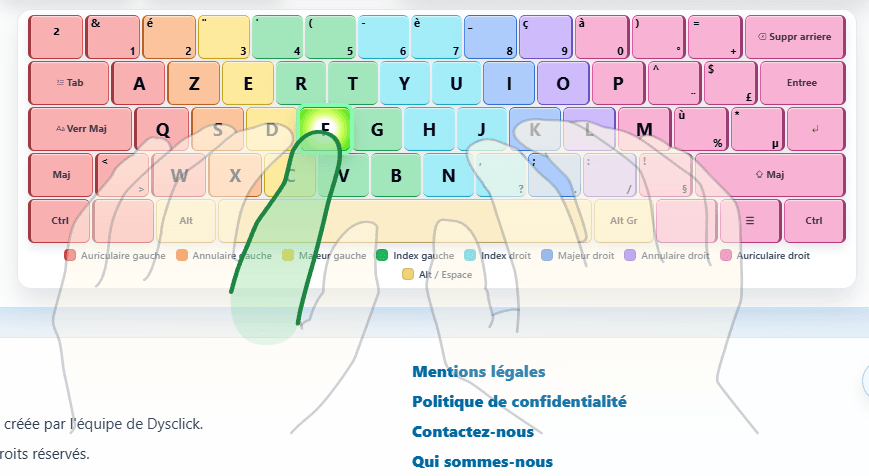 position repos main clavier