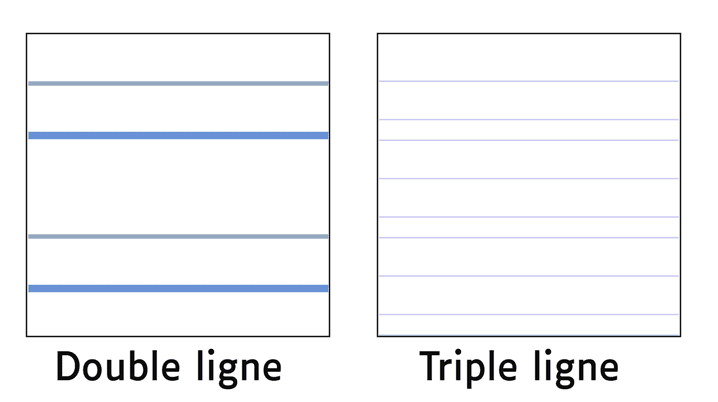 Double Ligne Triple ligne
