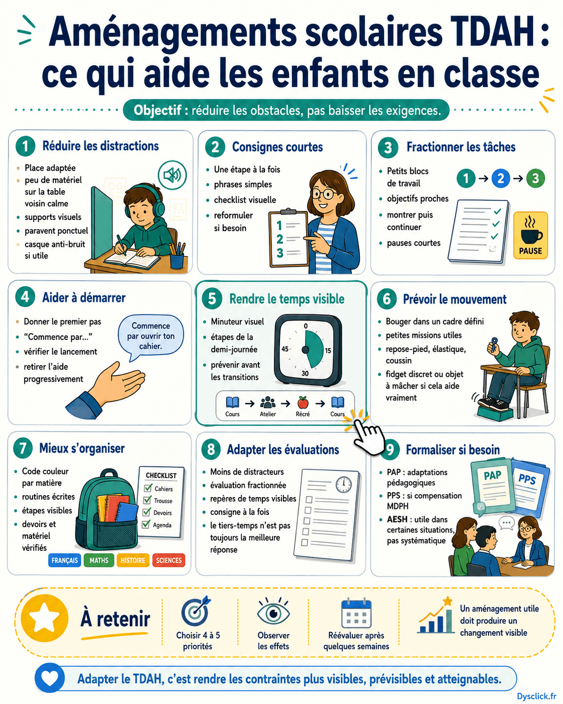 Aménagements scolaires TDAH ce qui aide les enfants en classe Aménagements scolaires TDAH : ce qui aide les enfants en classe