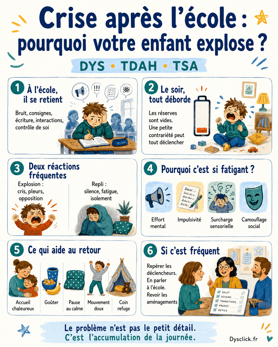 Crise après l école pourquoi votre enfant explose Crise après l’école : pourquoi votre enfant explose ?