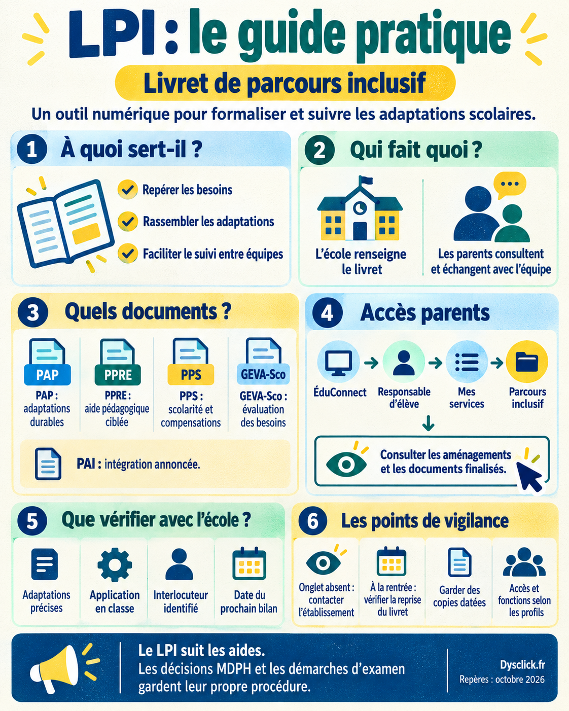 LPI : le guide pratique du livret de parcours inclusif